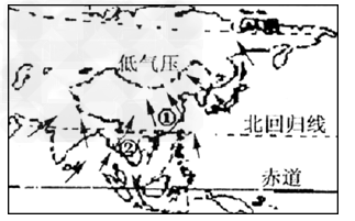 读影响我国的季风示意图,回答:图为影响我国的___________季风,受此影响期间,我国气温的分布特点是___ 读影响我国的季风示意图,回答:图为影响我国的___________季风,受此影响期间,我国气温的分布特点是___