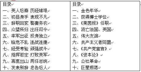 材料一:下面是世界历史上两位杰出人物的传记目录。根据材料一中的人物传记目录,判断两位主人公分别是谁。他们对 材料一:下面是世界历史上两位杰出人物的传记目录。根据材料一中的人物传记目录,判断两位主人公分别是谁。他们对
