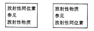 参照法是什么? 图