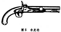 枪械是什么? 图