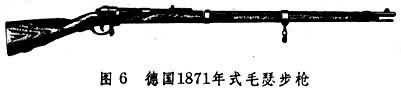 枪械是什么? 图