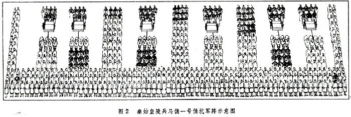 战术是什么? 图