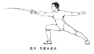 击剑是什么? 图6