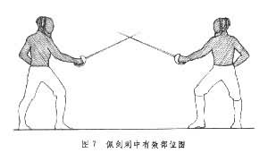 击剑是什么? 图7