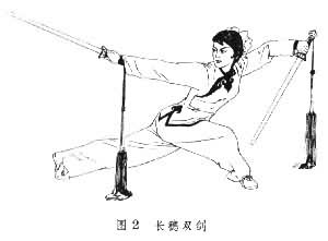 剑是什么? 图2