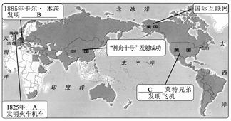 某校九年级班为了迎接科技节的到来,正在设计探究方案,欢迎大家献计献策。明确主题:该班级确定了他们研究的主要为科技革命的成就。请你将图中有关信息的字母 某校九年级班为了迎接科技节的到来,正在设计探究方案,欢迎大家献计献策。明确主题:该班级确定了他们研究的主要为科技革命的成就。请你将图中有关信息的字母