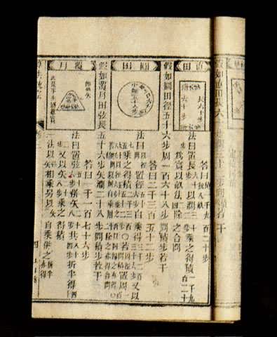 中国古代专科学校是什么? 《算法统宗》