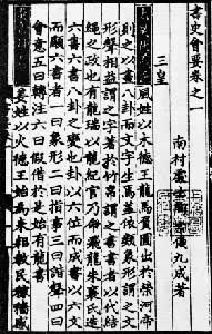 书史会要是什么? 图