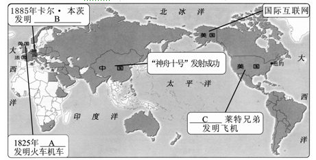 某校九年级班为了迎接学校科技节的到来,正在设计展示方案,欢迎大家献‘确定主题’:请你为上图选择一个最恰当的展示主题A.交通工具的革新B. 某校九年级班为了迎接学校科技节的到来,正在设计展示方案,欢迎大家献‘确定主题’:请你为上图选择一个最恰当的展示主题A.交通工具的革新B.