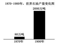 材料一:1800--1870年英国煤产量年代180018201830185018601870产量11001740 材料一:1800--1870年英国煤产量年代180018201830185018601870产量11001740