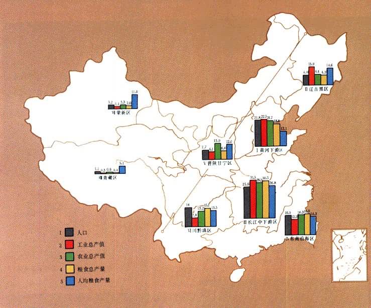 人口发展规划(城市规划人口规模预测) 中国八大区人口分布图