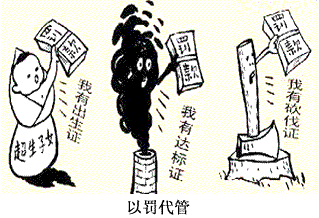漫画中三个景象分别说明了什么问题?________________________________________________ 漫画中三个景象分别说明了什么问题?________________________________________________