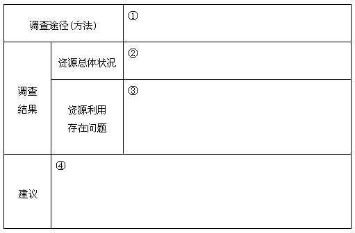 2005年6月11日至17日第十六个全国节能宣传周,从这天开始,各地将围绕“节约能源,从我做起”这一主题,开展一系列丰富多彩的节能宣传活动。为配合全 2005年6月11日至17日第十六个全国节能宣传周,从这天开始,各地将围绕“节约能源,从我做起”这一主题,开展一系列丰富多彩的节能宣传活动。为配合全