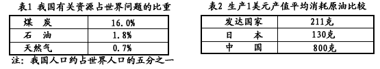 请回答:表1和表2分别反映了什么情况?______________________________________________ 请回答:表1和表2分别反映了什么情况?______________________________________________