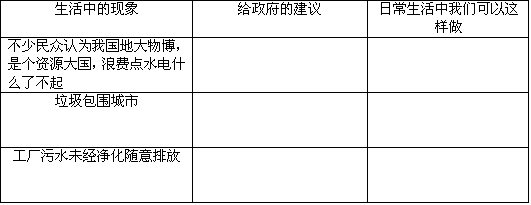 2007年9月1日,由中央17个部门联合举办的“节能减排全民行动”系列活动在北京人民大会堂举行启动仪式,国务院副总理曾培炎出席并讲话。他指出节能减排 2007年9月1日,由中央17个部门联合举办的“节能减排全民行动”系列活动在北京人民大会堂举行启动仪式,国务院副总理曾培炎出席并讲话。他指出节能减排