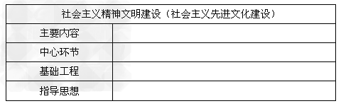 填表题: 填表题: