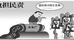 仔细阅读下面漫画,你想说点什么? ( 4 分) 仔细阅读下面漫画,你想说点什么? ( 4 分)