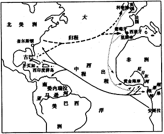 根据材料并结合所学知识,回答下列问题。 材料一 随着新航路的开辟,世界历史加快了从分散走向整体的进程。洲际贸易是近代世界不同地区之间经济与文化联系的主 根据材料并结合所学知识,回答下列问题。 材料一 随着新航路的开辟,世界历史加快了从分散走向整体的进程。洲际贸易是近代世界不同地区之间经济与文化联系的主