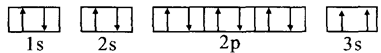 现有七种元素,其中A、B、C、D、E为短周期主族元素,F、G为第四周期元素,它们的原子序数依次增大。请根据下列相关信息,回答问题:A元素的核外电子数和电子层数相 现有七种元素,其中A、B、C、D、E为短周期主族元素,F、G为第四周期元素,它们的原子序数依次增大。请根据下列相关信息,回答问题:A元素的核外电子数和电子层数相