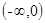 幂函数的图象过点,则它的单调增区间是A.B.[0,+∞)C.D. 幂函数的图象过点,则它的单调增区间是A.B.[0,+∞)C.D.