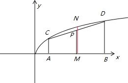 幂函数f=x45,若0<x1<x2,则f(x1+x22)与f(x1)+f(x2)2中较大者为 ______. 魔方格