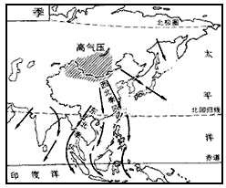 读下图,完成下列各题该图表示的是_________季风,判断理由是__ ___________________。 读下图,完成下列各题该图表示的是_________季风,判断理由是__ ___________________。