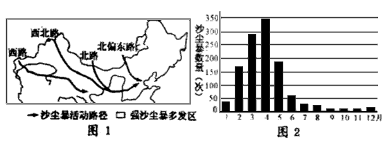 沙尘暴是指强风从地面卷起大量沙尘,使大气水平能见度小于l千米的特殊天气现象。图l示意我国沙尘暴主要活动路径。图2表示1464年—1913年华北地区 沙尘暴是指强风从地面卷起大量沙尘,使大气水平能见度小于l千米的特殊天气现象。图l示意我国沙尘暴主要活动路径。图2表示1464年—1913年华北地区