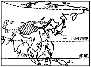 读“我国季风示意图”回答问题。图示为影响我国的______季风,性质是_____________ ,受此影响期间 读“我国季风示意图”回答问题。图示为影响我国的______季风,性质是_____________ ,受此影响期间