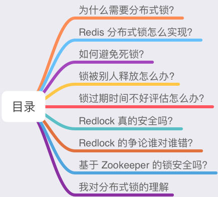 深度剖析:Redis分布式锁安全吗?