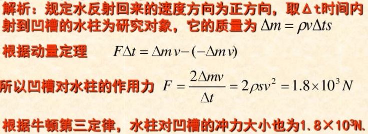高中物理动量冲击力流体模型 高中物理动量冲击力流体模型