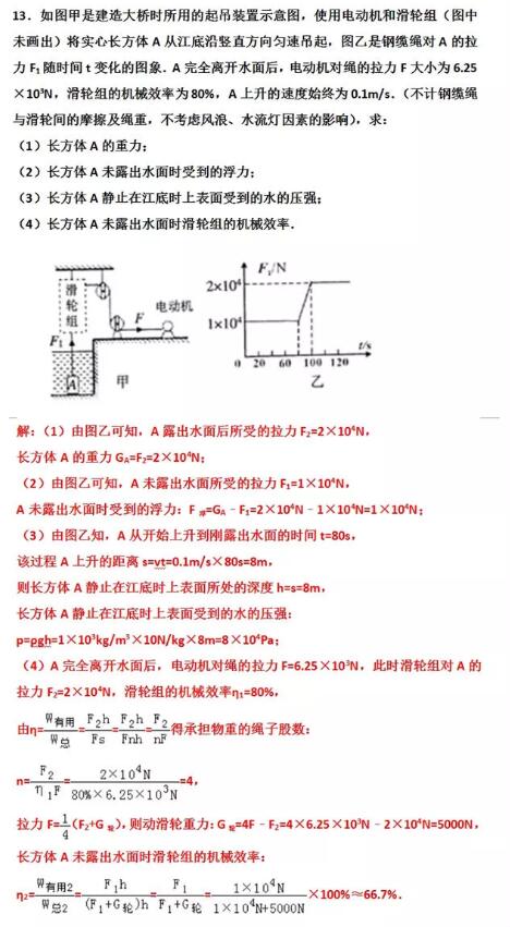 中考物理压轴题,中考物理力学题满分解题思路