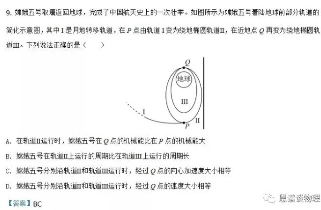2021湖北高考模拟考试物理卷下载与评析 2021湖北高考模拟考试物理卷下载与评析