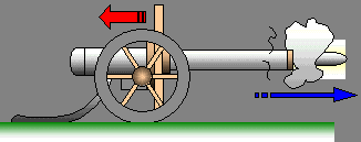 什么是高中物理?如何学好高中物理? 什么是高中物理?如何学好高中物理?