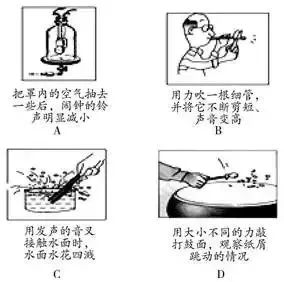 初二上册物理期中考,八年级物理声现象易错知识点总结