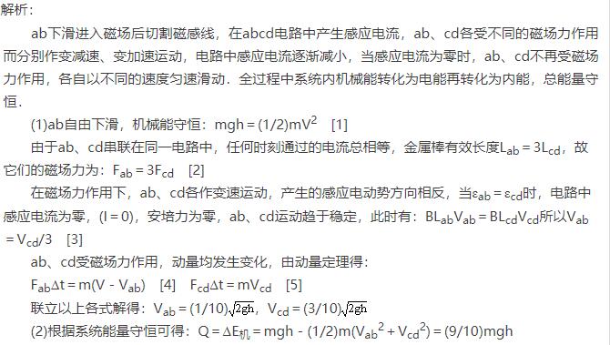 高中物理之导体棒切割磁感线双杆模型——不等距无拉力 高中物理之导体棒切割磁感线双杆模型——不等距无拉力