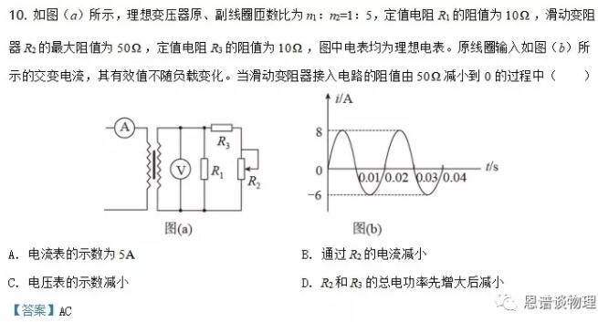 2021湖北高考模拟考试物理卷下载与评析 2021湖北高考模拟考试物理卷下载与评析