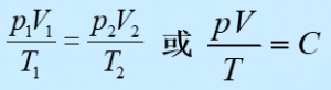 高中物理选修3-3知识点总结