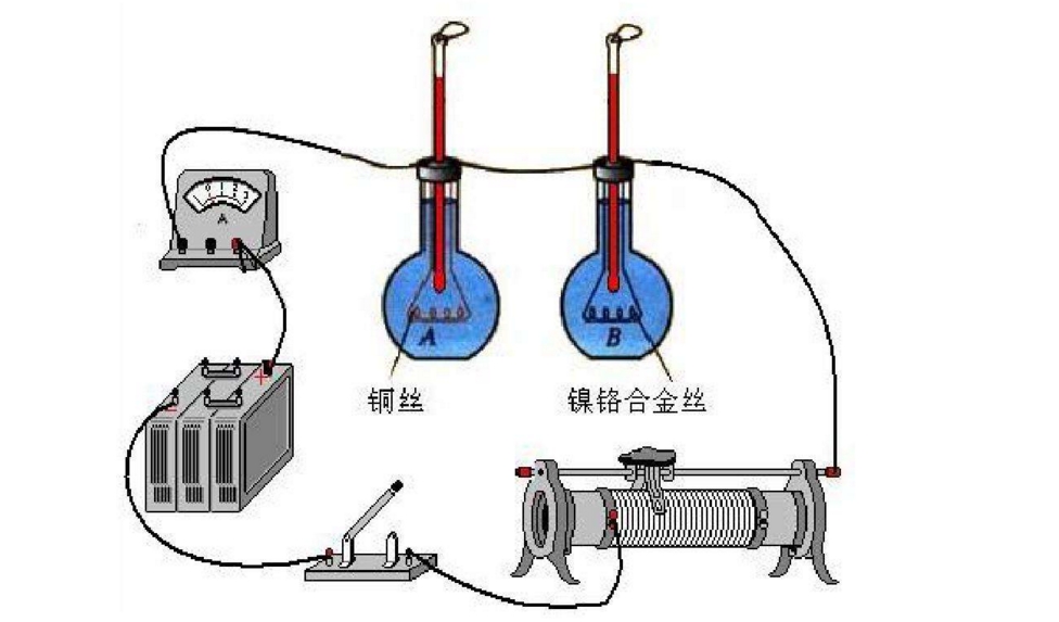 人教版初三物理总复习,初中物理焦耳定律知识点总结
