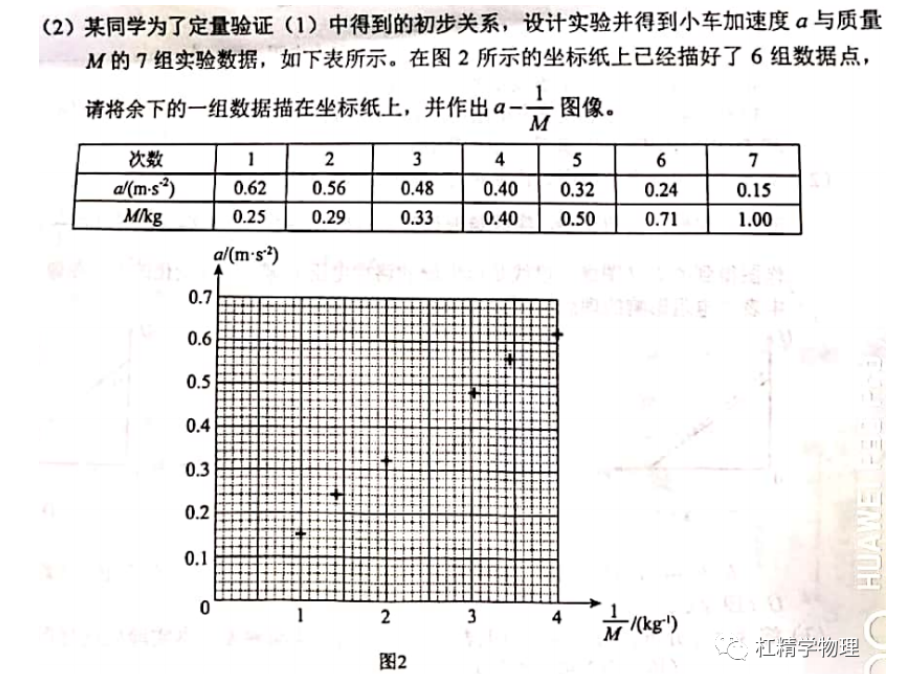 2020北京高考物理试题答案和详解 2020北京高考物理试题答案和详解