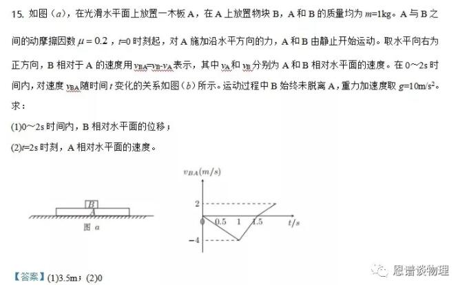 2021湖北高考模拟考试物理卷下载与评析 2021湖北高考模拟考试物理卷下载与评析