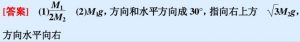 高中物理动杆和定杆、活结和死结问题 高中物理动杆和定杆、活结和死结问题