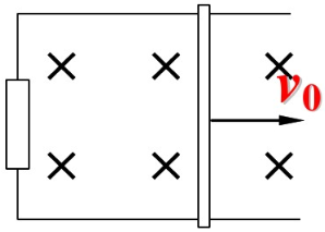 blv(导体棒切割磁感线产生电动势E=BLv)