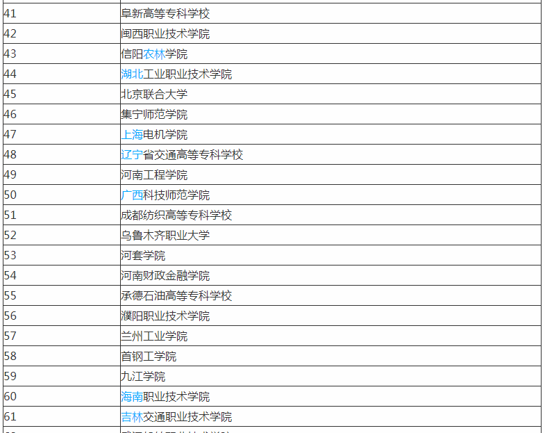 数字媒体应用技术专业学什么就业前景分析?数字媒体技术大学排名? 数字媒体应用技术专业学什么就业前景分析?数字媒体技术大学排名?