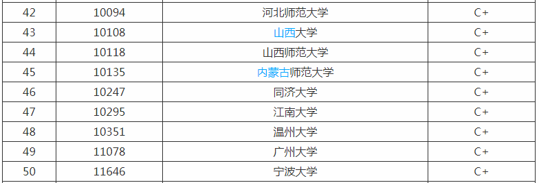 学前教育专业主要学什么就业前景怎么样?学前教育专业大学排名? 学前教育专业主要学什么就业前景怎么样?学前教育专业大学排名?