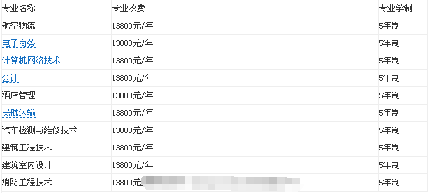 长沙南方职业学院是公办吗地址在哪?学费一年多少有哪些实力专业 长沙南方职业学院是公办吗地址在哪?学费一年多少有哪些实力专业