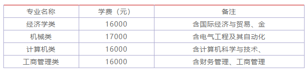 嘉兴学院南湖学院是公办的吗?口碑怎么样?最擅长的专业学费多少 嘉兴学院南湖学院是公办的吗?口碑怎么样?最擅长的专业学费多少