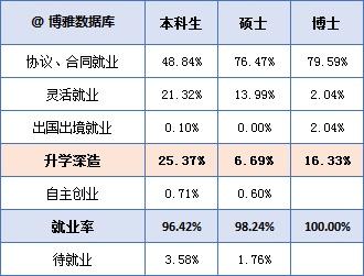 福州大学实力如何?口碑怎么样?哪个专业最好?好就业吗? 福州大学实力如何?口碑怎么样?哪个专业最好?好就业吗?