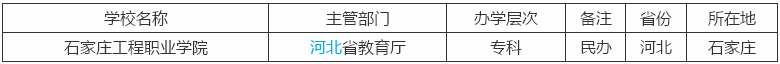石家庄工程职业学院是本科吗怎么样?排名第几?一年学费多少? 石家庄工程职业学院是本科吗怎么样?排名第几?一年学费多少?