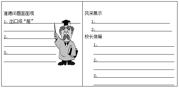 近期,漳州市XX中学为响应党的构建社会主义和谐社会的号召,提高学生的思想道德素质,打造和谐文明校园,举办了以“告别不文明行为”为主题的手抄报宣传活动 近期,漳州市XX中学为响应党的构建社会主义和谐社会的号召,提高学生的思想道德素质,打造和谐文明校园,举办了以“告别不文明行为”为主题的手抄报宣传活动