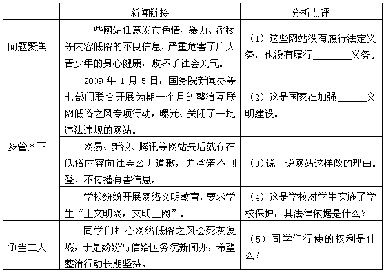 关注热点,完成表格。 关注热点,完成表格。